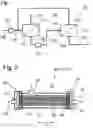 Fig. 02 - Gas separation system