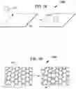Fig. 02 - Controlled nanoscale-perforated two dimensional materials and membranes