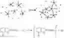 Fig. 01 - Composition for preparing hollow particles, hollow particles using the same and method of manufacturing the hollow particles