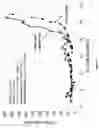 Fig. 11 - Desulfurization and Sulfur Tolerant Hydrogenation Processes of Hydrocarbon Feedstocks