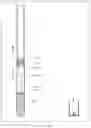 Fig. 45 - Device, kit and methods for creating platelet rich plasma