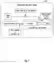 Fig. 02 - Cold spray device and system