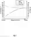 Fig. 11 - Cold spray device and system