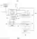 Fig. 06 - Chemical liquid receiving assembly and apparatus for supplying chemical liquid