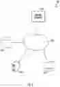 Fig. 02 - Methods, apparatuses, and systems for automatically performing sorting operations