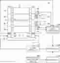Fig. 01 - Zigzagging control method for workpiece