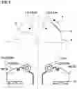 Fig. 03 - Method for preventing shape changes in metal coils, in particualr for preventing a collapsing of newly wound hot coils