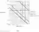 Fig. 02 - Method for manufacturing a steel ingot