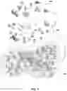 Fig. 02 - Methods of forming metal nanomaterials