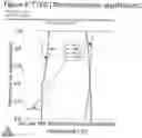 Fig. 04 - Titanium alloys for rapid solidification processing