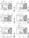 Fig. 06 - Fastener delivery arrangement and related method
