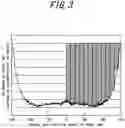 Fig. 04 - METHOD AND APPARATUS FOR DOUBLE-SIDE POLISHING WORK