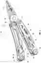 Fig. 03 - Center-Drive Multi-Tool