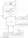 Fig. 01 - Controlling an autonomous working device based on physical interaction