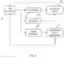 Fig. 05 - Controlling an autonomous working device based on physical interaction