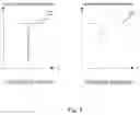 Fig. 06 - Controlling an autonomous working device based on physical interaction