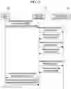 Fig. 13 - Method and system for initialization diagnosis of mobile robot