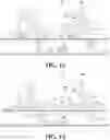 Fig. 13 - Method and apparatus for feeding an edger