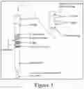 Fig. 03 - ROBOTIC SEPARATION OF PLASTICS FOR CHEMICAL RECYCLING