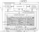Fig. 01 - Nested elliptic reflector for curing optical fibers