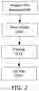 Fig. 03 - In-mold Electronic Structure Using Plating Process and Method Therefor