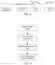 Fig. 04 - In-mold Electronic Structure Using Plating Process and Method Therefor