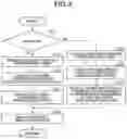 Fig. 04 - Method for manufacturing article and injection molding system
