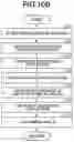 Fig. 12 - Method for manufacturing article and injection molding system