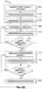Fig. 06 - Largest empty corner rectangle based process development