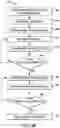 Fig. 07 - Largest empty corner rectangle based process development