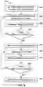 Fig. 08 - Largest empty corner rectangle based process development