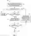 Fig. 09 - Largest empty corner rectangle based process development