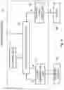 Fig. 05 - EXTRUSION MOLDING APPARATUS AND ITS CONTROL METHOD