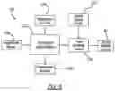 Fig. 06 - Electric heated base for container blow-molding device
