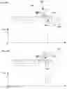 Fig. 07 - Method and device for producing three- dimensional components with the aid of an overfeed sensor
