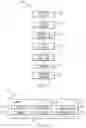 Fig. 12 - Ply transporting and compacting apparatus and method therefor