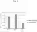 Fig. 02 - Roll-bonded laminate and method for producing the same
