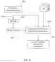 Fig. 04 - CUTTER ASSEMBLIES