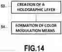 Fig. 09 - COLOUR IMAGE FORMED FROM A HOLOGRAM