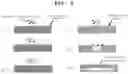 Fig. 03 - POROUS POLYMER SUBSTRATES AND COATINGS FOR BANKNOTES AND OTHER SECURITY ARTICLES