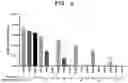 Fig. 07 - POROUS POLYMER SUBSTRATES AND COATINGS FOR BANKNOTES AND OTHER SECURITY ARTICLES