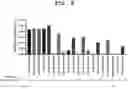 Fig. 09 - POROUS POLYMER SUBSTRATES AND COATINGS FOR BANKNOTES AND OTHER SECURITY ARTICLES