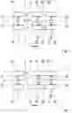Fig. 02 - Method for controlling a driving dynamics function of a working machine