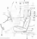 Fig. 01 - Vehicle Seat