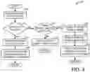 Fig. 04 - Voice control of vehicle systems