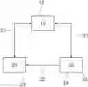 Fig. 01 - Method and controller for controlling the flow of electrical power in a working vehicle