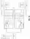 Fig. 14 - Low voltage power distribution unit for autonomous vehicle