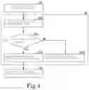 Fig. 05 - DRIVE DEVICE