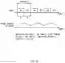 Fig. 05 - Method and apparatus for controlling charging of electric vehicle