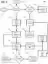 Fig. 03 - Intelligent preconditioning for high voltage electric vehicle batteries
